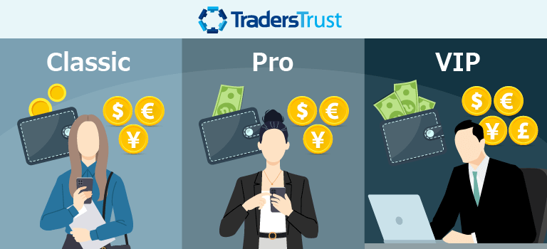 Traders Trustの口座タイプの種類と特徴