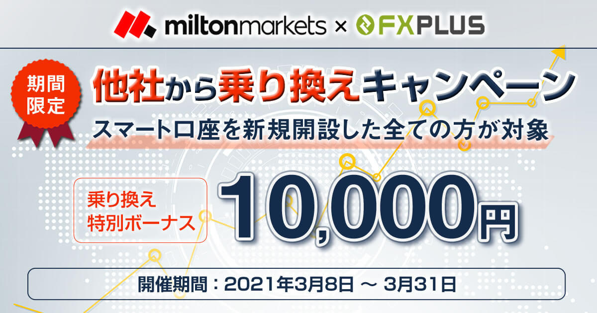 MILTON MARKETS FXplus限定10,000円の乗り換えキャンペーン
