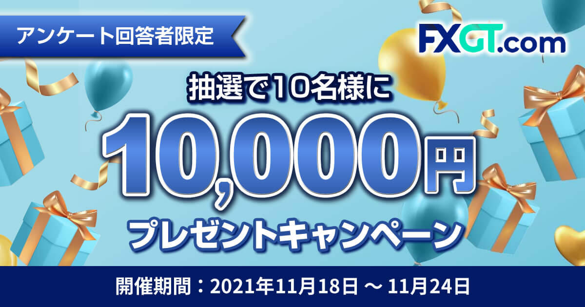 FXGT アンケートに答えて抽選で1万円がもらえる！プレゼントキャンペーン