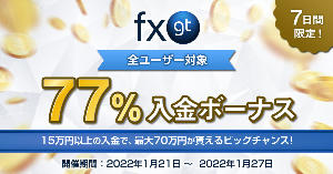 FXGT 77％入金ボーナスキャンペーン