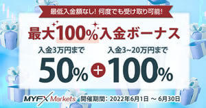 MYFX Markets 最大100％入金ボーナスキャンペーン