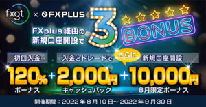 FXGT【FXplus×FXGT】トリプルボーナスキャンペーン！10,000円+120％初回入金ボーナス+現金2,000円プレゼント