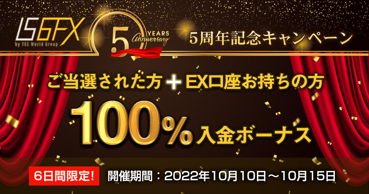 IS6FX 5周年記念 6日間限定！100％入金ボーナス