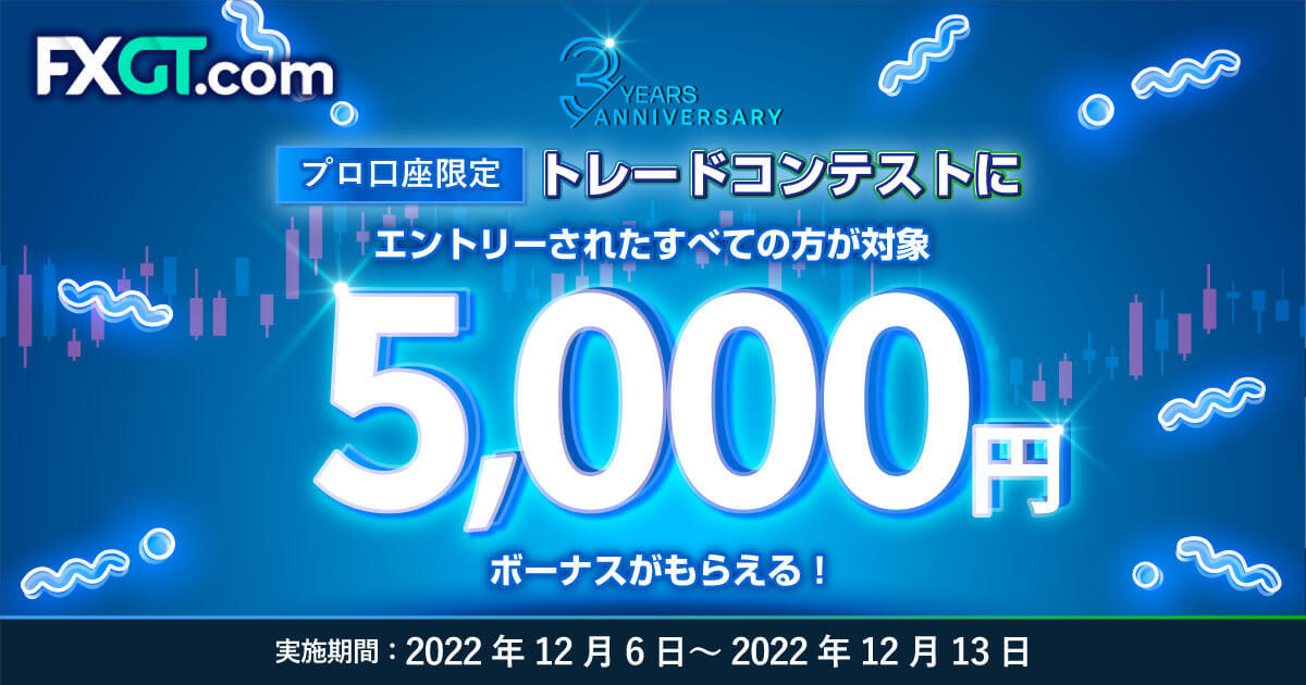 FXGT トレードコンテスト参加で5,000円プレゼントキャンペーン
