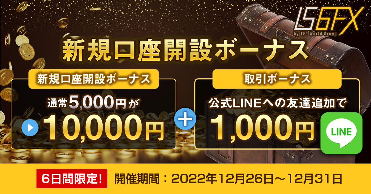 IS6FX 10,000円の新規口座開設ボーナス＆1,000円LINE登録ボーナス