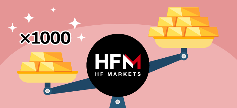 HFMで最大2,000倍レバレッジのゴールド取引が可能に！