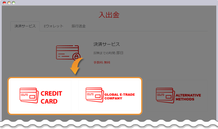 「CREDIT CARD」もしくは「GLOBAL E-TRADE COMPANY」を選択する