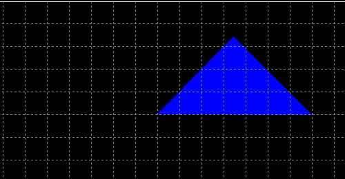 MetaTrader4 三角形作成完了画面